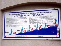 Tag 4 - Ostsee und Oberländischer Kanal