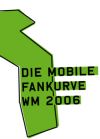 Logo Fankurve